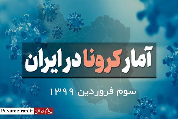  آخرین آمار کرونا در ایران تا سوم فروردین ۱۴۰۰