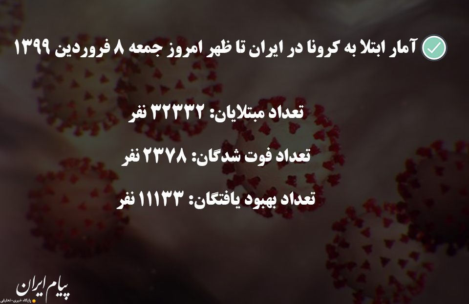 آمار ابتلا به کرونا در ایران تا ظهر امروز جمعه 8 فروردین 1399