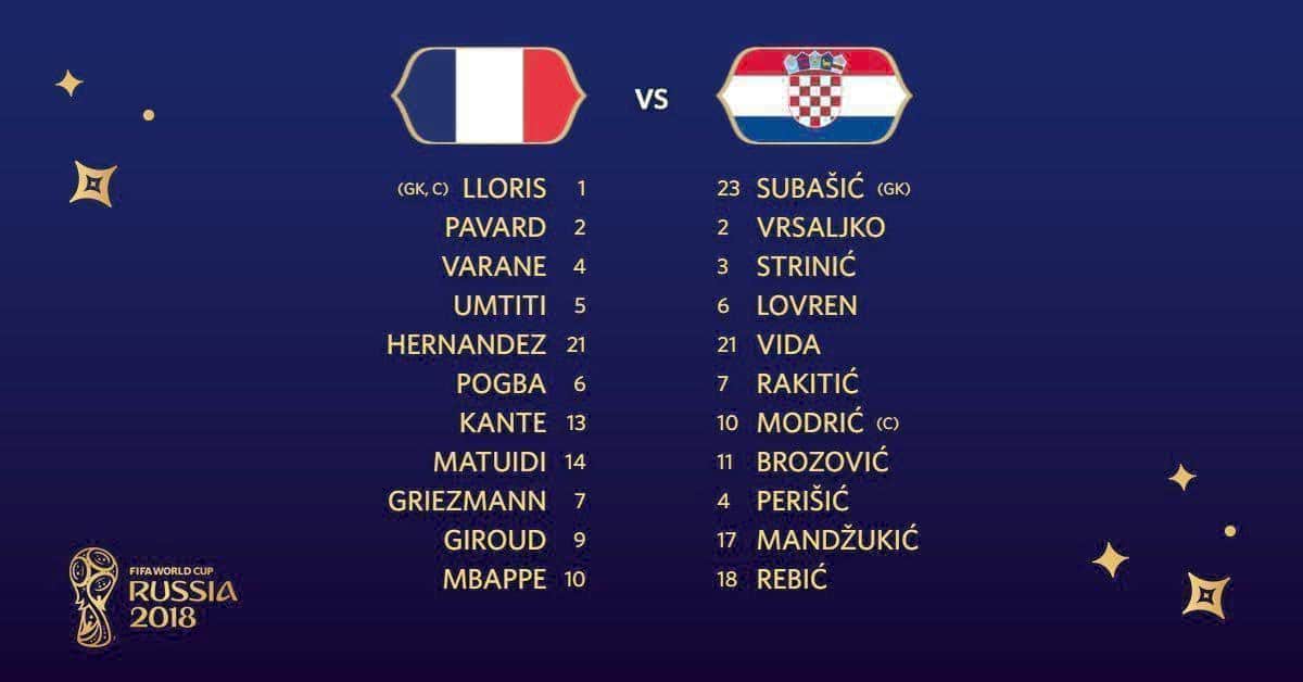 ترکیب دو تیم فرانسه کرواسی