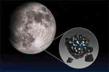 کشف آب در کره ماه! / آیا بشر ساکن قمر زمین می شود؟